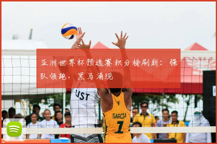 亚洲世界杯预选赛积分榜刷新:强队领跑,黑马涌现